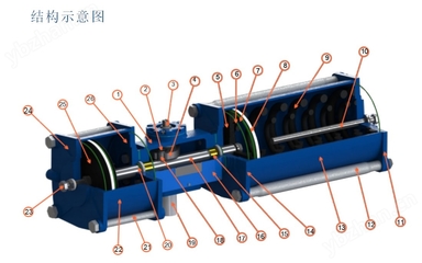 BP-C 系列紧凑型拨叉式气动执行器