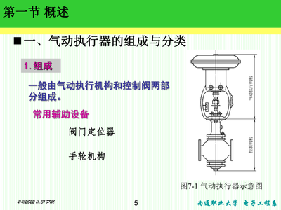 项目七执行器.ppt